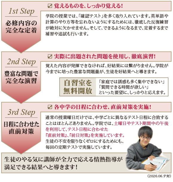 自習室を無料開放