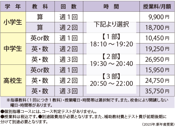 名教　新年度　個別